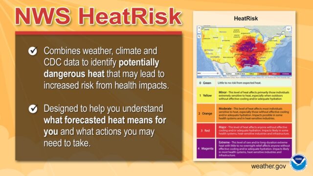 HeatRisk is here and here’s what it’s all about