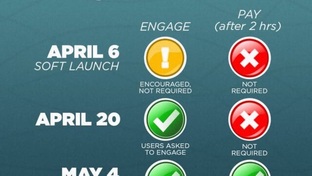 (City of Gainesville)