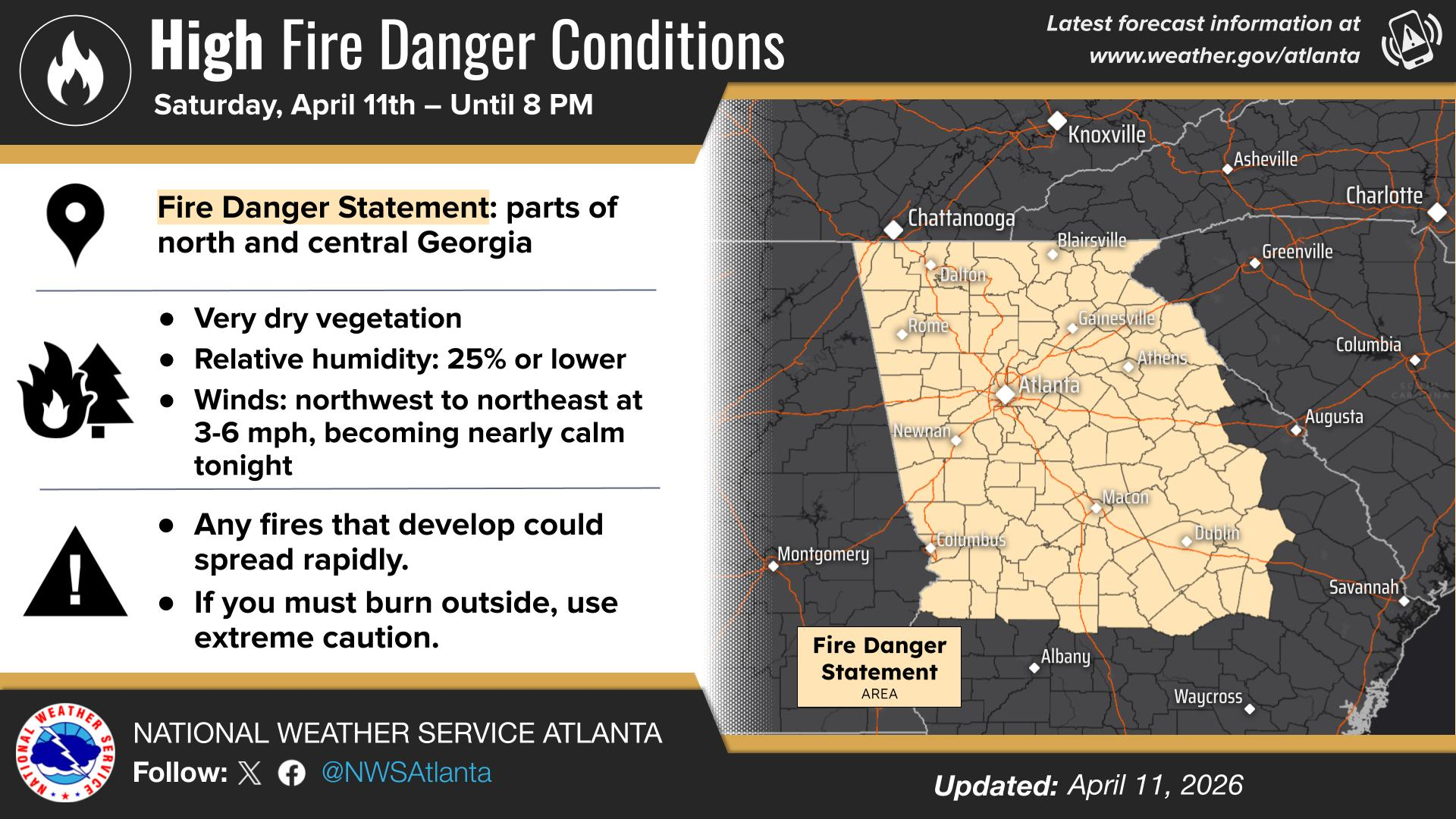 Another High Fire Danger Day