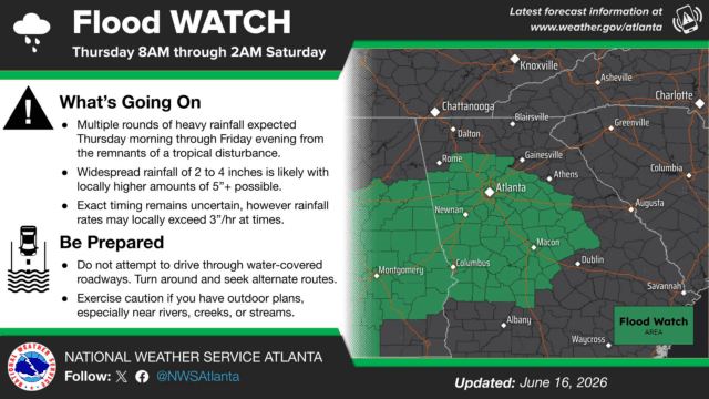 (National Weather Service illustration)