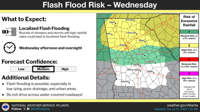 (NWS illustration)